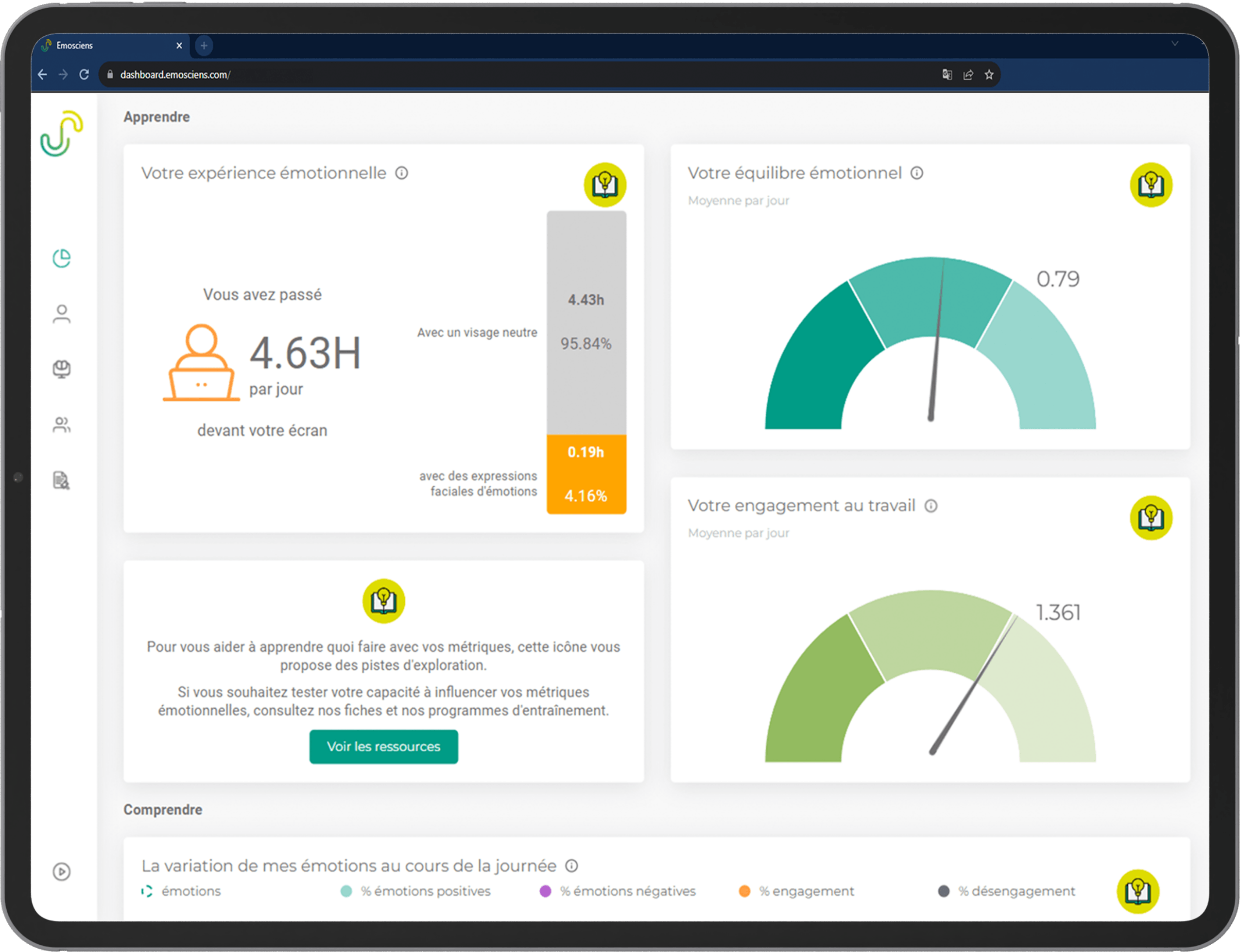 Interface du dashboard d'EmoConnect